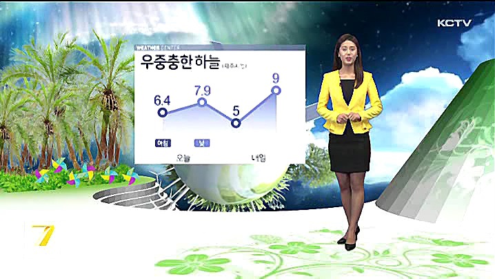 KCTV News7